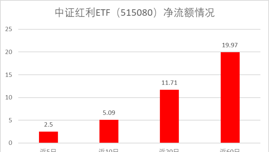 TES IG赛后数据,香港免费资料查看网站下载大全手机版,经典解释落实_破例版V5.57